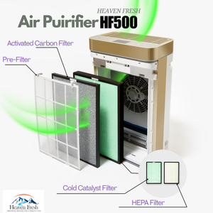 Humidifier Air Purifier  HF500